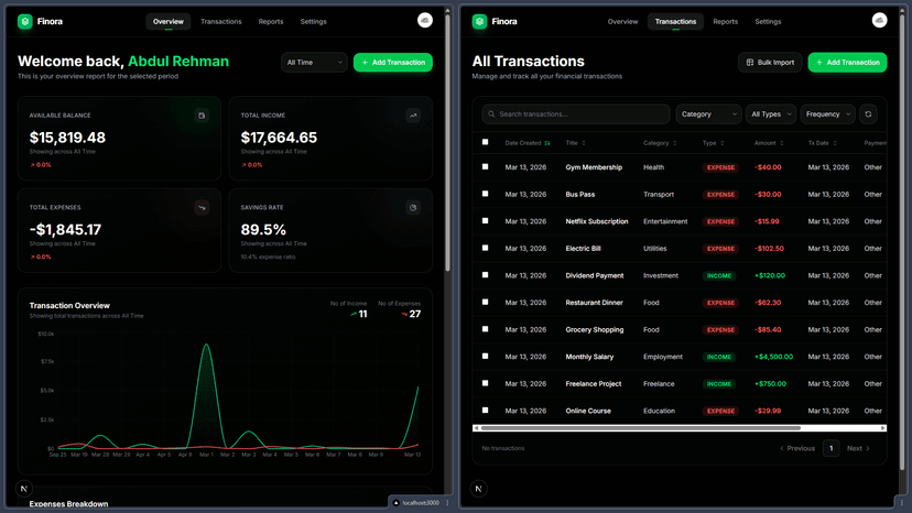 Finora Dashboard Mockup
