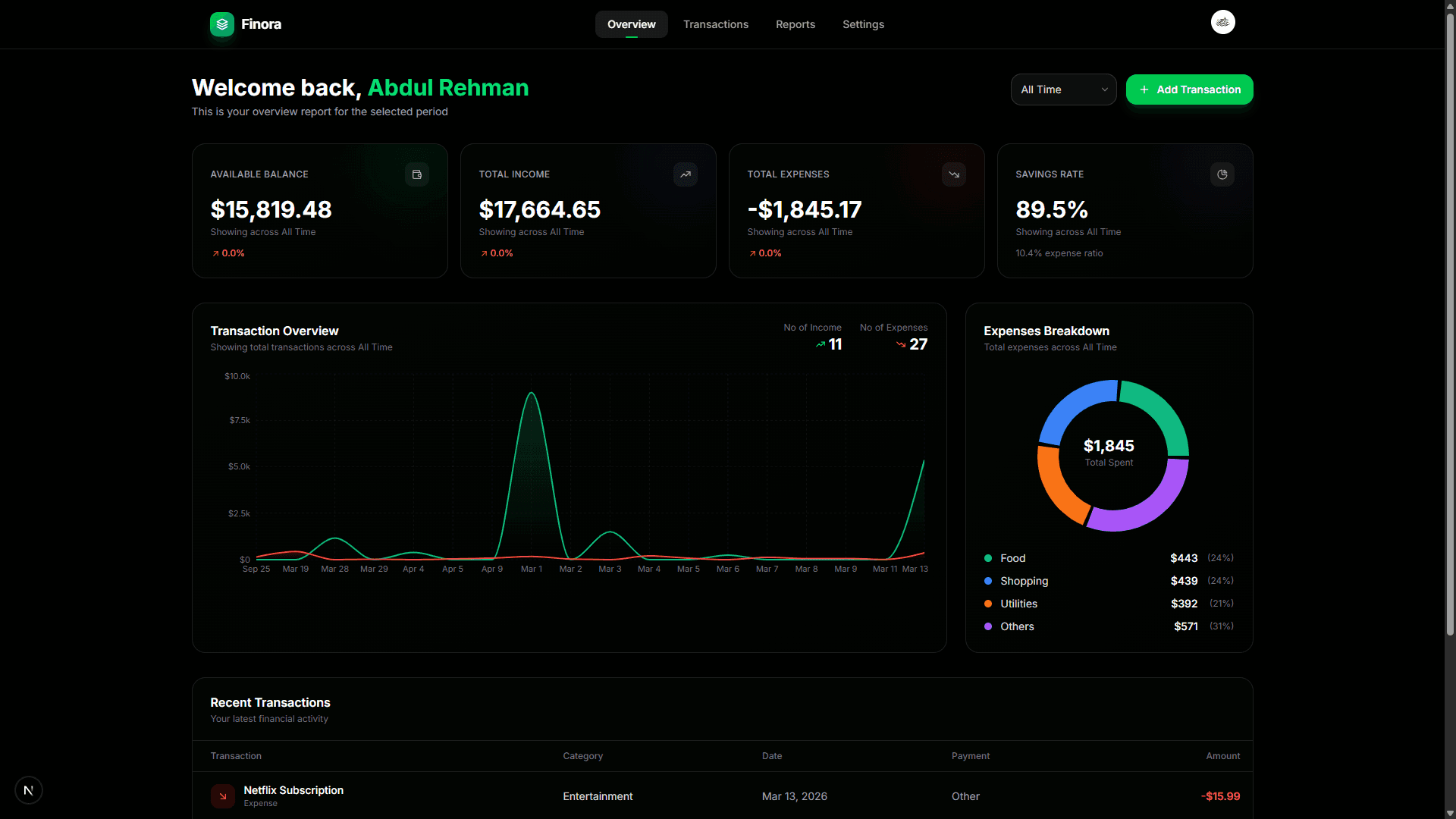 Finora AI Dashboard — Expense Tracker